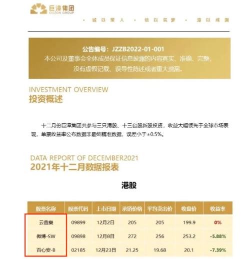 突發(fā) 又有百億私募出大事 兩實(shí)控人一死一重傷 警方正式介入調(diào)查
