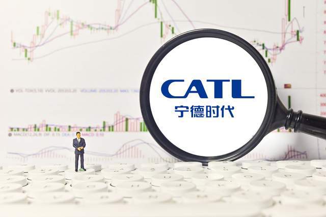 萬億 寧王 大動作 豪斥10億設新能源資源公司,涉足鋰礦開發等